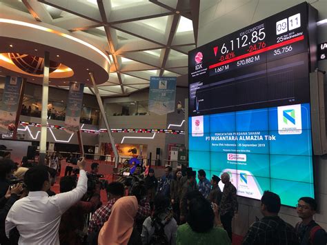 indonesia stock trading.